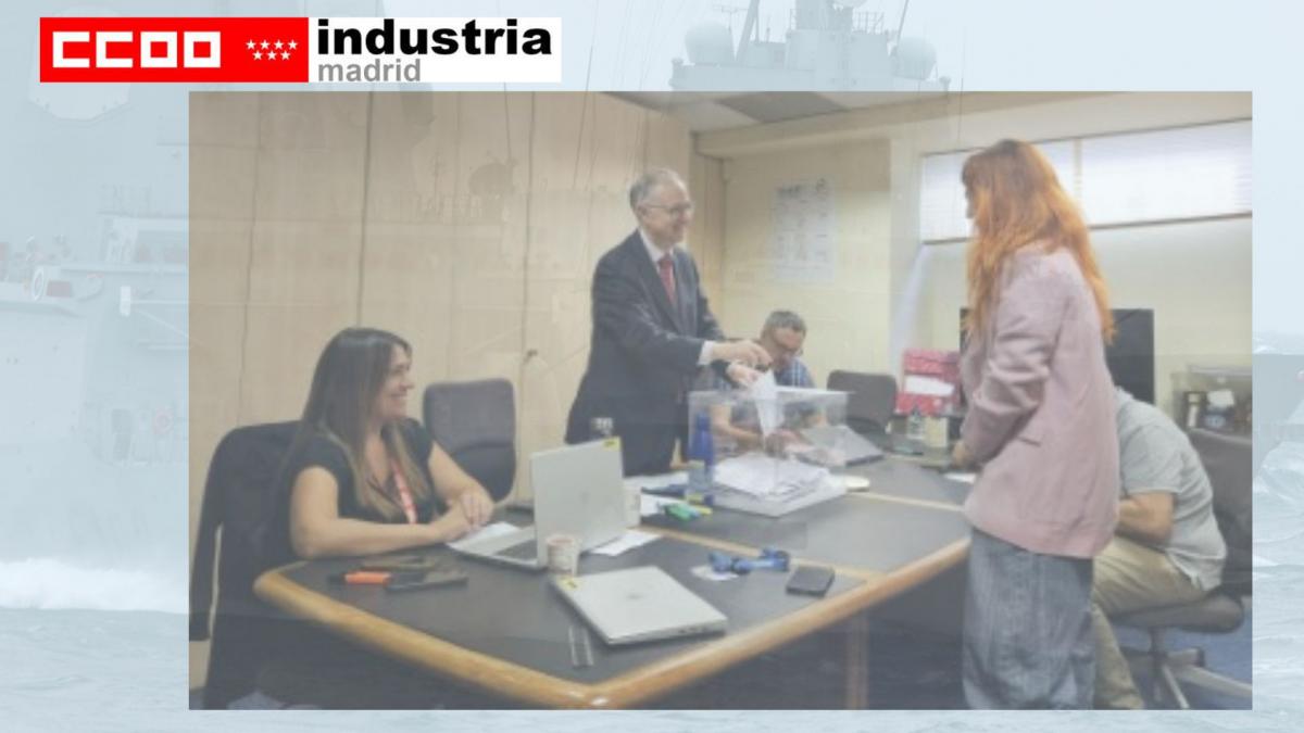 Votaciones Convenio Navantia 2025