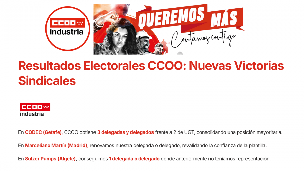 Resultados elecciones FIM