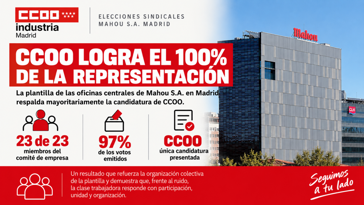 Elecciones Sindicales Mahou
