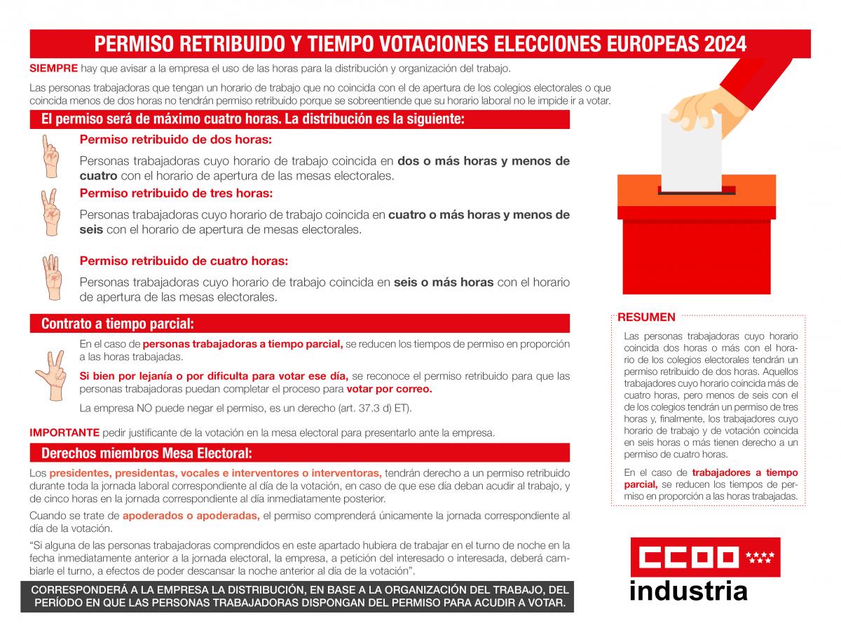 PERMISO RETRIBUIDO Y TIEMPO VOTACIONES ELECCIONES EUROPEAS 2024