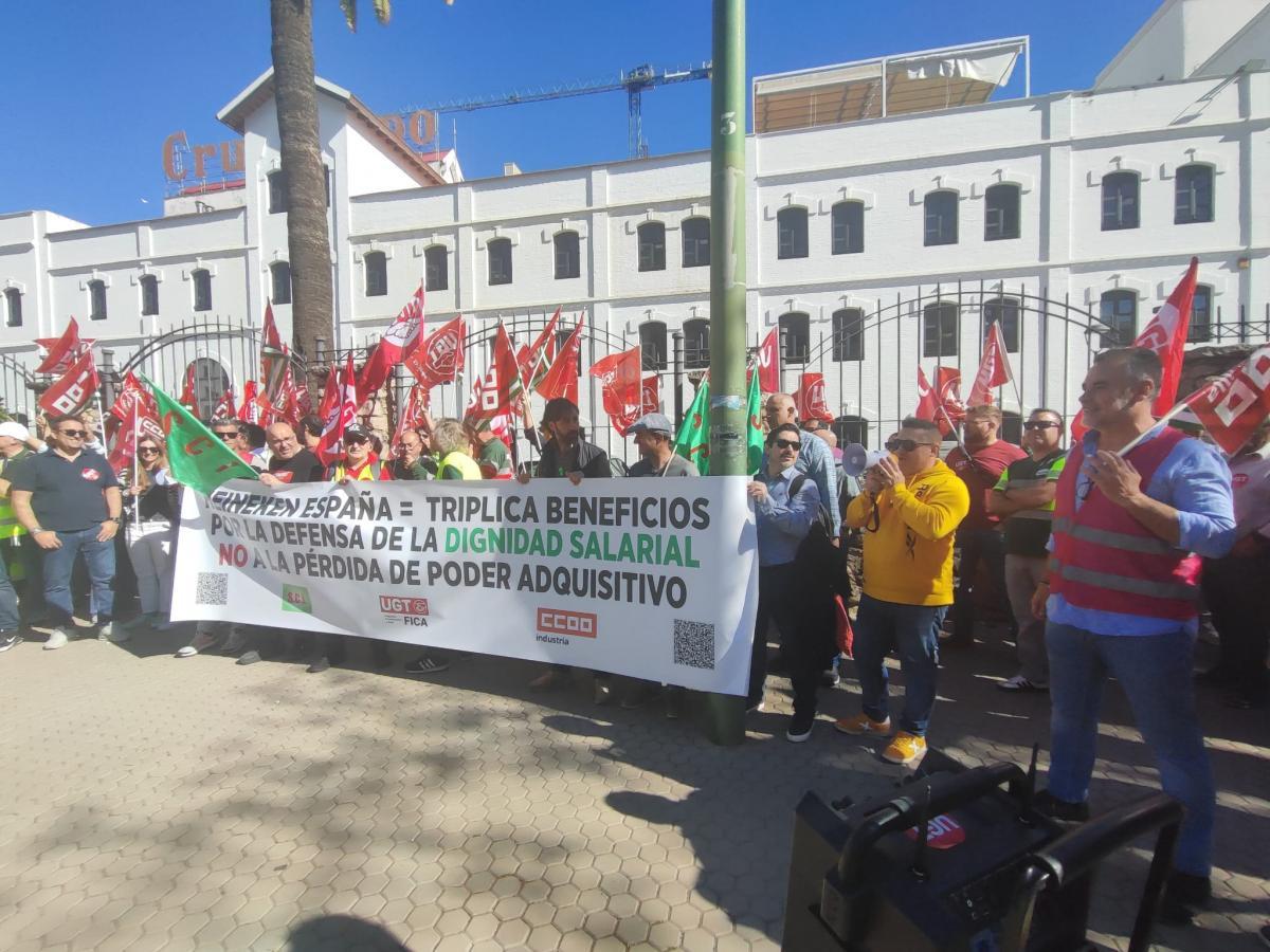 CCOO FIM Heineken